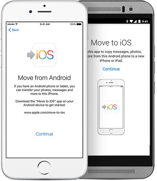 Transfer Data From Android To IOS